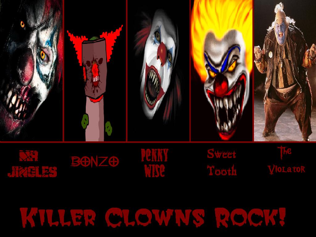 Killer clown wallpaper