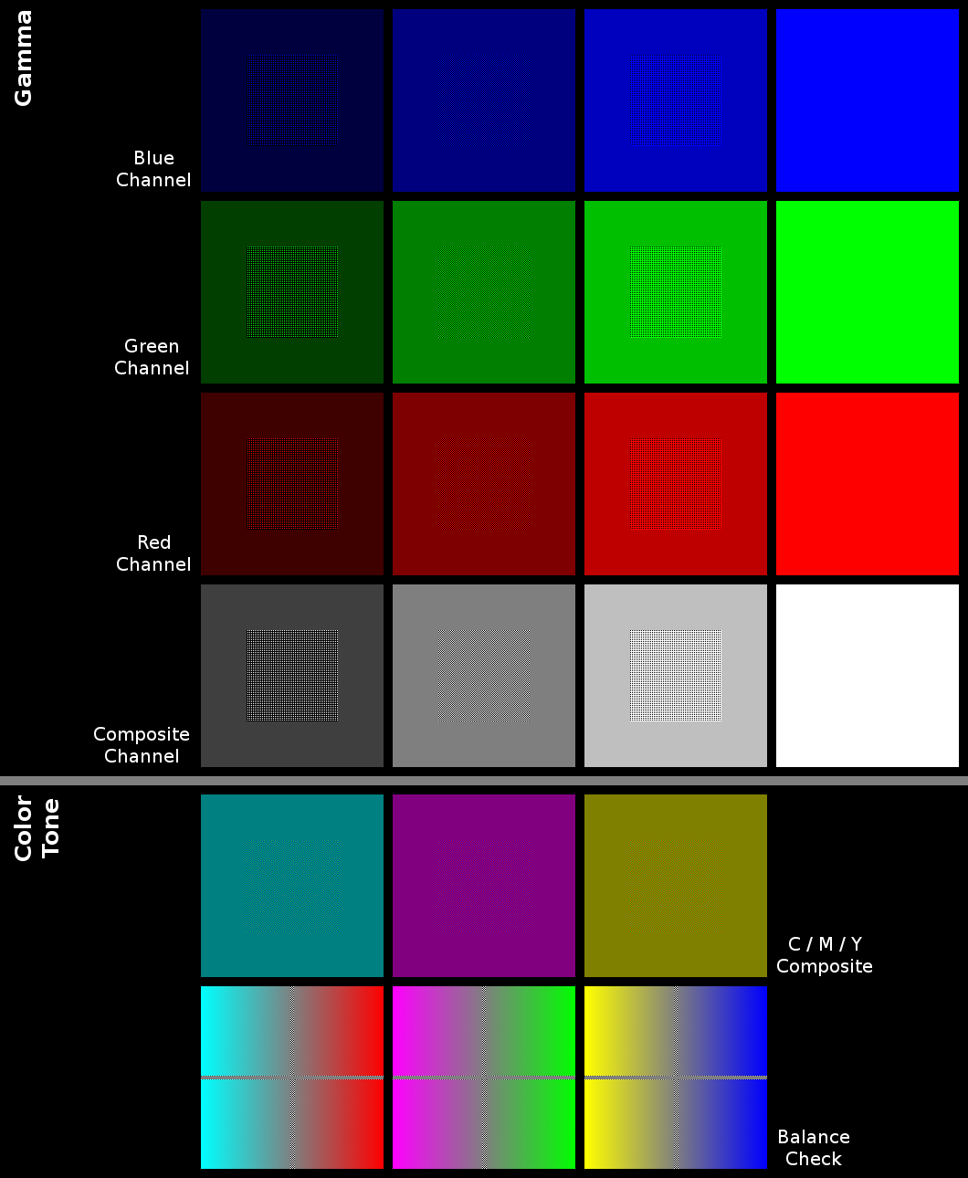 Monitor color calibration image SF Wallpaper