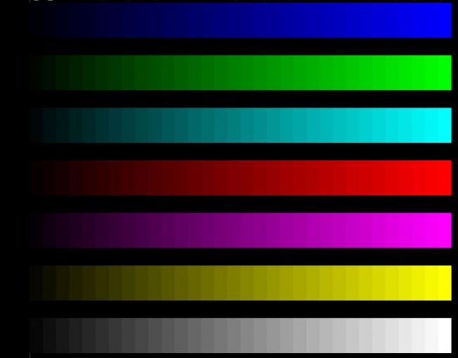 Collection of Monitor Color Calibration Image on HDWallpapers