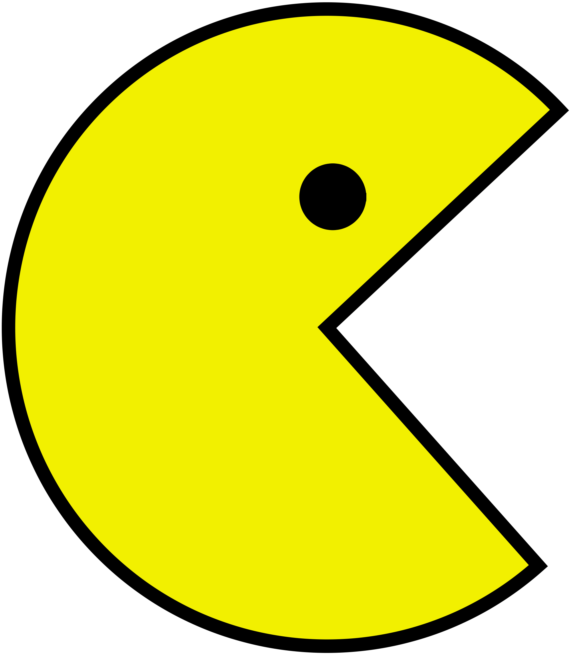 Pac-Man | Know Your Meme